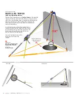 Preview for 24 page of CMC ARIZONA VORTEX KIT User Manual