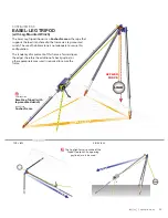 Preview for 25 page of CMC ARIZONA VORTEX KIT User Manual