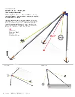 Preview for 26 page of CMC ARIZONA VORTEX KIT User Manual