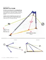 Preview for 28 page of CMC ARIZONA VORTEX KIT User Manual