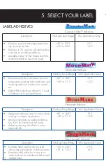 Preview for 56 page of CMC DayMark 9700 Training Manual