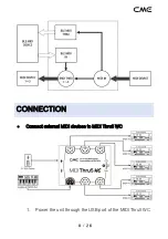 Preview for 8 page of CMC MIDI Thru5 WC User Manual