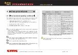 Preview for 22 page of CMC S19HD PRO Use And Maintenance Manual