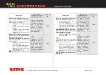 Preview for 59 page of CMC S19HD PRO Use And Maintenance Manual