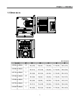 Preview for 13 page of CMC SV008ACtionMaster-2 Installation And Operating Instructions Manual