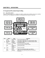 Preview for 22 page of CMC SV008ACtionMaster-2 Installation And Operating Instructions Manual