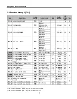 Preview for 31 page of CMC SV008ACtionMaster-2 Installation And Operating Instructions Manual