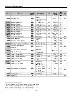 Preview for 32 page of CMC SV008ACtionMaster-2 Installation And Operating Instructions Manual