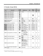 Preview for 33 page of CMC SV008ACtionMaster-2 Installation And Operating Instructions Manual