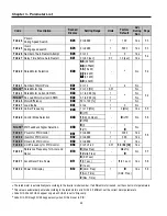 Preview for 34 page of CMC SV008ACtionMaster-2 Installation And Operating Instructions Manual