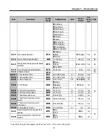 Preview for 35 page of CMC SV008ACtionMaster-2 Installation And Operating Instructions Manual