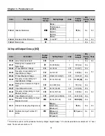 Preview for 36 page of CMC SV008ACtionMaster-2 Installation And Operating Instructions Manual