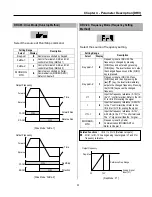 Preview for 41 page of CMC SV008ACtionMaster-2 Installation And Operating Instructions Manual