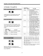 Preview for 45 page of CMC SV008ACtionMaster-2 Installation And Operating Instructions Manual