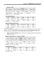 Preview for 85 page of CMC SV008ACtionMaster-2 Installation And Operating Instructions Manual