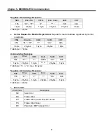 Preview for 86 page of CMC SV008ACtionMaster-2 Installation And Operating Instructions Manual