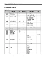 Preview for 87 page of CMC SV008ACtionMaster-2 Installation And Operating Instructions Manual