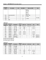 Preview for 88 page of CMC SV008ACtionMaster-2 Installation And Operating Instructions Manual