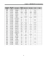 Preview for 89 page of CMC SV008ACtionMaster-2 Installation And Operating Instructions Manual