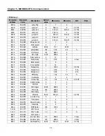 Preview for 90 page of CMC SV008ACtionMaster-2 Installation And Operating Instructions Manual