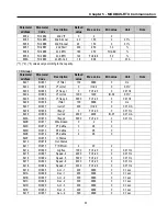 Preview for 91 page of CMC SV008ACtionMaster-2 Installation And Operating Instructions Manual