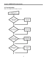 Preview for 93 page of CMC SV008ACtionMaster-2 Installation And Operating Instructions Manual