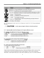 Preview for 97 page of CMC SV008ACtionMaster-2 Installation And Operating Instructions Manual