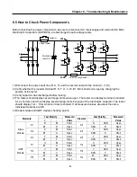 Preview for 101 page of CMC SV008ACtionMaster-2 Installation And Operating Instructions Manual