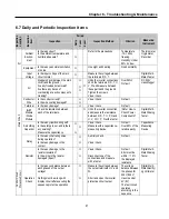 Preview for 103 page of CMC SV008ACtionMaster-2 Installation And Operating Instructions Manual