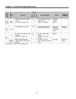 Preview for 104 page of CMC SV008ACtionMaster-2 Installation And Operating Instructions Manual