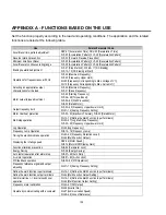 Preview for 110 page of CMC SV008ACtionMaster-2 Installation And Operating Instructions Manual