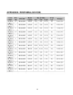 Preview for 111 page of CMC SV008ACtionMaster-2 Installation And Operating Instructions Manual