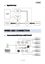 Preview for 7 page of CMC WIDI THRU6 BT User Manual