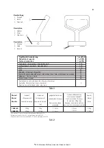 Preview for 8 page of CMCO TIGRIP THM 120 Operating Instructions Manual