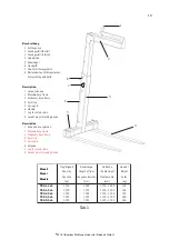 Preview for 10 page of CMCO TIGRIP TKG 1,0 vh Operating Instructions Manual