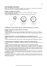 Preview for 27 page of CMCO TIGRIP TKG 1,0 vh Operating Instructions Manual