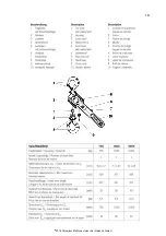 Preview for 16 page of CMCO YaleERGO 1500 Translated Operating Instructions