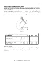 Preview for 77 page of CMCO YaleERGO 1500 Translated Operating Instructions