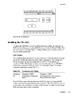 Предварительный просмотр 32 страницы CMD CBI-1010 User Manual