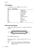 Предварительный просмотр 65 страницы CMD CBI-1010 User Manual