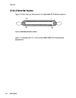 Предварительный просмотр 67 страницы CMD CBI-1010 User Manual