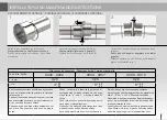 Предварительный просмотр 2 страницы CMD flexacier 9000 Installation And Maintenance Instructions Manual