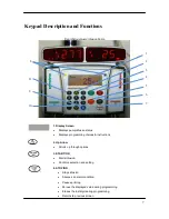 Preview for 7 page of CME BodyGuard 121 Twins Operator'S Manual