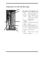 Preview for 9 page of CME BodyGuard 121 Twins Operator'S Manual