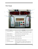 Preview for 10 page of CME BodyGuard 121 Twins Operator'S Manual