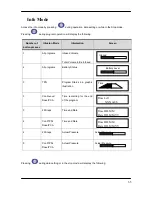 Preview for 65 page of CME BodyGuard 121 Twins Operator'S Manual