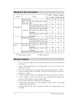 Preview for 14 page of CME Matrix X User Manual