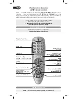 Предварительный просмотр 8 страницы CME TOPTEL 2-200 Instructions And Codes