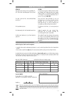 Предварительный просмотр 17 страницы CME TOPTEL 2-200 Instructions And Codes