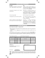 Предварительный просмотр 32 страницы CME TOPTEL 2-200 Instructions And Codes